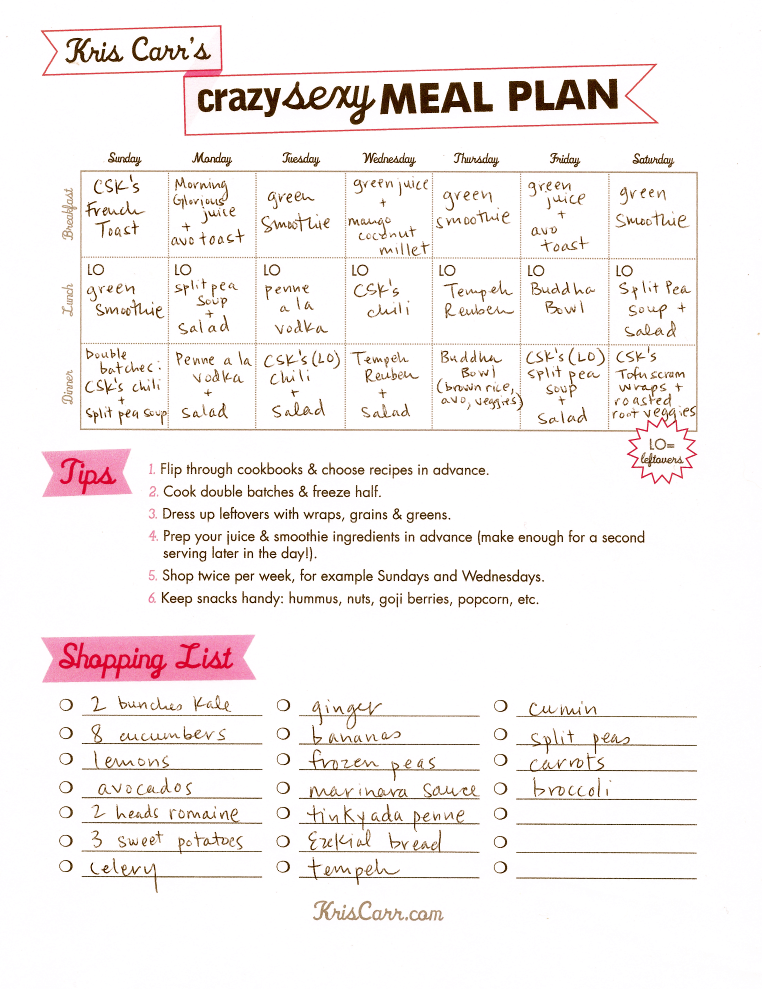 Download your meal planning template here + get more handy guides ...
